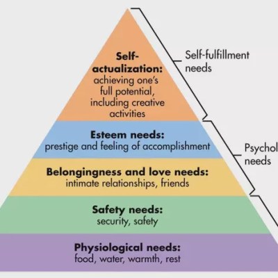 プロダクト開発の見方を変える15のアイデア