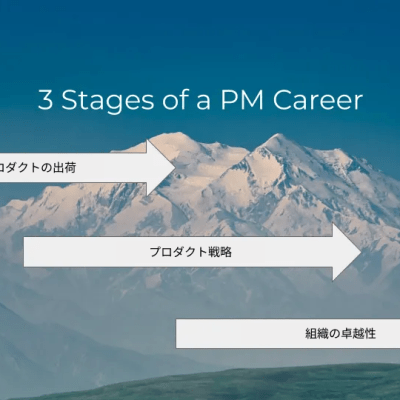プロダクトマネージャーの3つのキャリアステージ