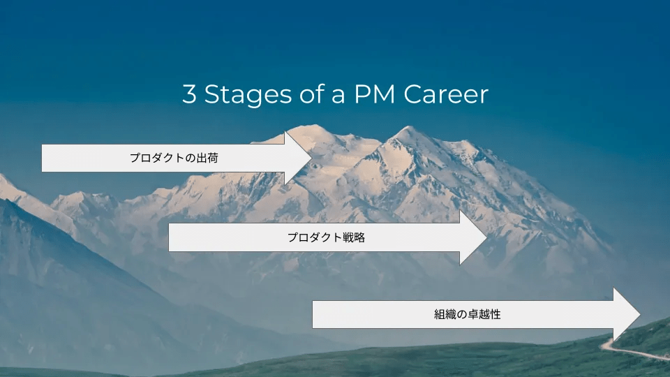 プロダクトマネージャーの3つのキャリアステージ